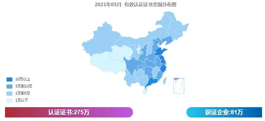 体系认证是否有意义要看是否给emc易倍企业带来了提升！