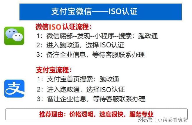 emc易倍ISO三体系认证有什么区别_ISO认证百科