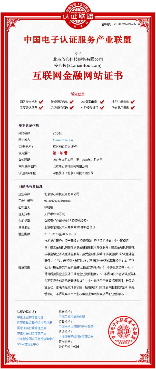 安心投获得“互联网金融行业认证emc易倍”